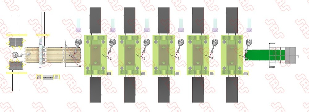 六軸機器人沖壓線1